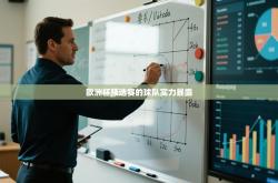 欧洲杯预选赛的球队实力暴露