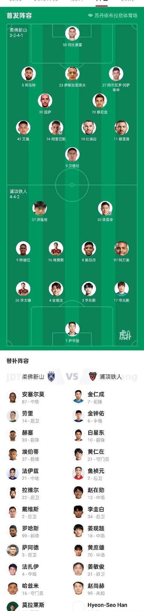 世俱杯2025-包含中亚球队实力卓越，亚冠赛场上久负盛名的词条