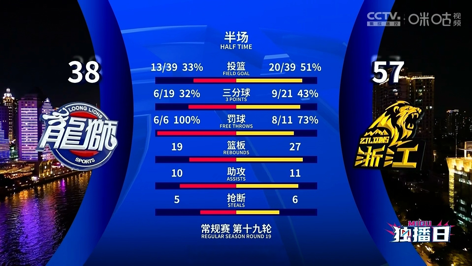 球队的实力逐渐凸显，引发球迷热议！